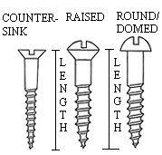 Screw Information And Screw Sizing Chart How To For Girls