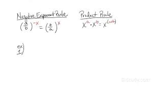 Rule With Negative Exponents