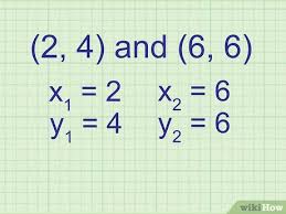 4 Ways To Find The Slope Of An Equation