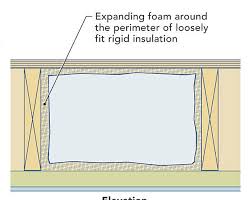 how to insulate your rim joists fine