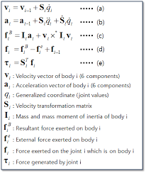 Equations Of Motion Derived By Using