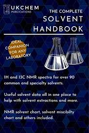 The Complete Solvent Handbook 1h And 13c Nmr Spectra For