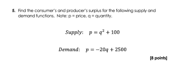 Supply And Demand Functions