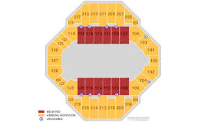 Kansas Expocentre Topeka Tickets Schedule Seating