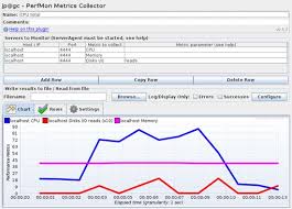 Jmeter Plugins More Obvious And Powerful Load Testing With