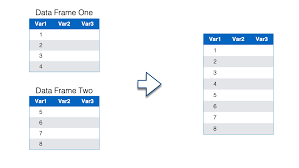 31 working with multiple data frames