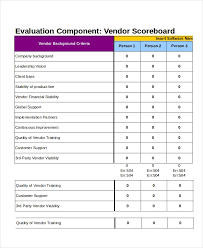 Excel Scorecard Template 6 Free Excel Documents Download