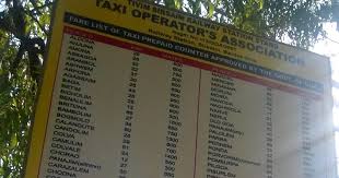 Travel And Food Tales Thivim Station North Goa Taxi Fare Chart