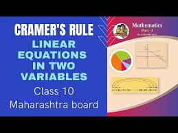 10th Ssc Maharashtra Board New Syllabus