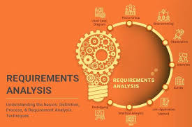 Requirements Analysis Requirements Analysis Process Techniques