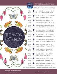 Full Moon September 2022 Astrology - Moon Times and Signs 2022 Pacific Time Zone - FREE — THE MOON IS MY CALENDAR