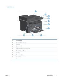 Free drivers for hp laserjet pro m1212nf. Hp Laser Jet M1212nf Mfp Driver Download And User Guide