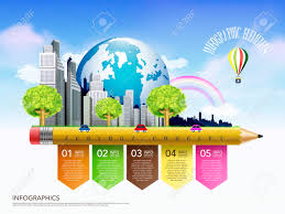 Creative Template Of Ecology Concept With Pencil Flow Chart Infographic