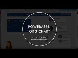 Sharepoint Power Hour Powerapps Org Chart