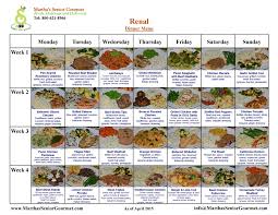 Key elements are fruits, vegetables and whole grains. Renal Diet Menu Martha S Renal Diet Foods Are Delicious Renal Diet Recipes Renal Diet Menu Low Potassium Diet