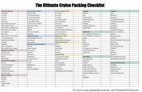 The Ultimate Cruise Packing List Downloadable Pdf