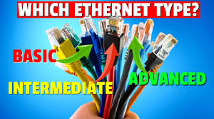 best ethernet cable for gaming and