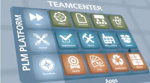 Teamcenter also has a plm framework product that allows businesses to stay compliant and address their sustainability concerns. Plm Dienstleistungen Fur Teamcenter Acam Systemautomation