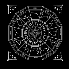 zodiac star sign wheel chart