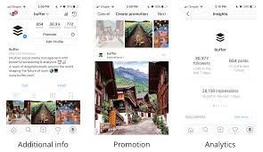 How To Use Instagram An Introduction To Instagram Marketing