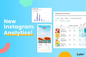 Grow Your Business With Laters New Instagram Analytics