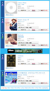 2ne1 At 4 On The Oricon Weekly Charts Ayo Minzy