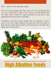 Alkaline Food List Pages 1 10 Text Version Anyflip