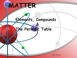 ppt matter powerpoint presentation