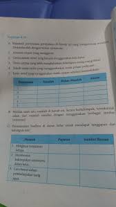 Jawaban buku paket ipa kelas 8 semester 2 halaman 191. Tugas Individu Bahasa Indonesia Kelas 8 Halaman 6 Cara Golden