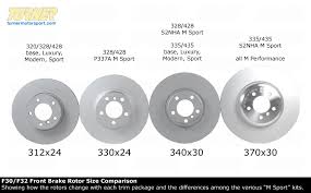 50 Always Up To Date Brake Disc Size Chart