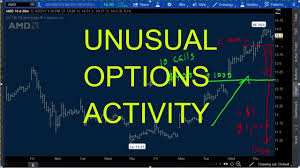 Unusual Options Activity Learning The Synthetic Put Thinkorswim Calls Puts Vix Straddle