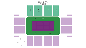 Tennis Center At Crandon Park Buy Tickets Tickets For