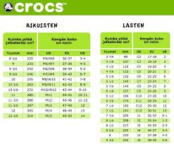 Crocs Size Chart Canada