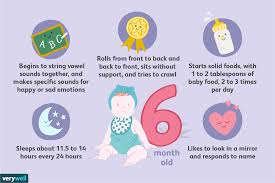 44 Always Up To Date Pregnancy Calendar Day By Day Development