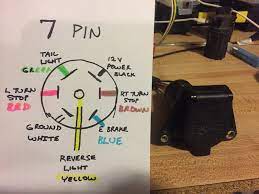 For example, when connecting one cable. 7 Pin Trailer Connector Wiring Diagram Tacoma World
