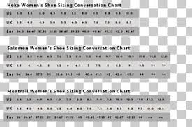 Size Chart Png Images Size Chart Clipart Free Download