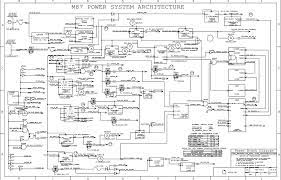 Or can somebody download this schema and boardview? Apple Macbook Pro 15 Core 2 Duo A1260 M87 Motherboard Schematich Free Schematic Diagram