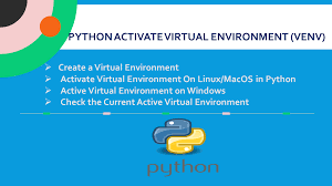 python activate virtual environment