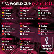 World Cup Qatar Dates England gambar png