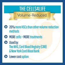 medcells cord blood banking
