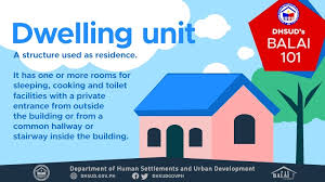 Types Of Dwelling Units In The