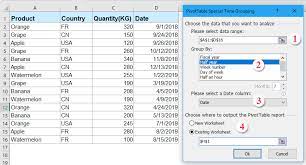 specific dates in pivot table