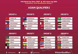 Berikut dikongsikan keputusan perlawanan malam nanti. Keputusan Undian Pusingan Ke 2 Kelayakan Piala Dunia Qatar 2022 Maajoomedia