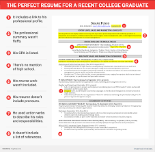 Resume CV Cover Letter  skill based resume template    skills     Hloom com Graduate School Essentials How to Write a Resume CV for Speech  