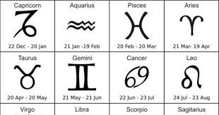 Which Star Signs Are Attracted To You The Birth Dates Of