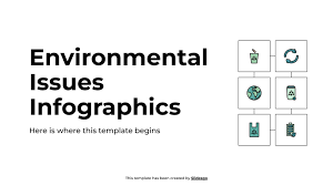 environmental issues infographics