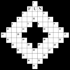 Brief History Of Crossword Puzzles