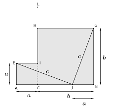 File:Pythagoras zerlegung brautstuhl8.gif - Wikimedia Commons