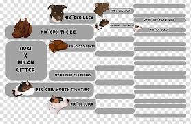 Pedigree Chart Transparent Background Png Cliparts Free