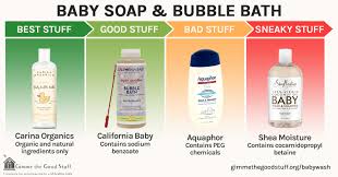 No detergents or artificial foaming agents, etc. Natural Baby Wash Poofy Organics Babo Baby Botanicals Gimme The Good Stuff